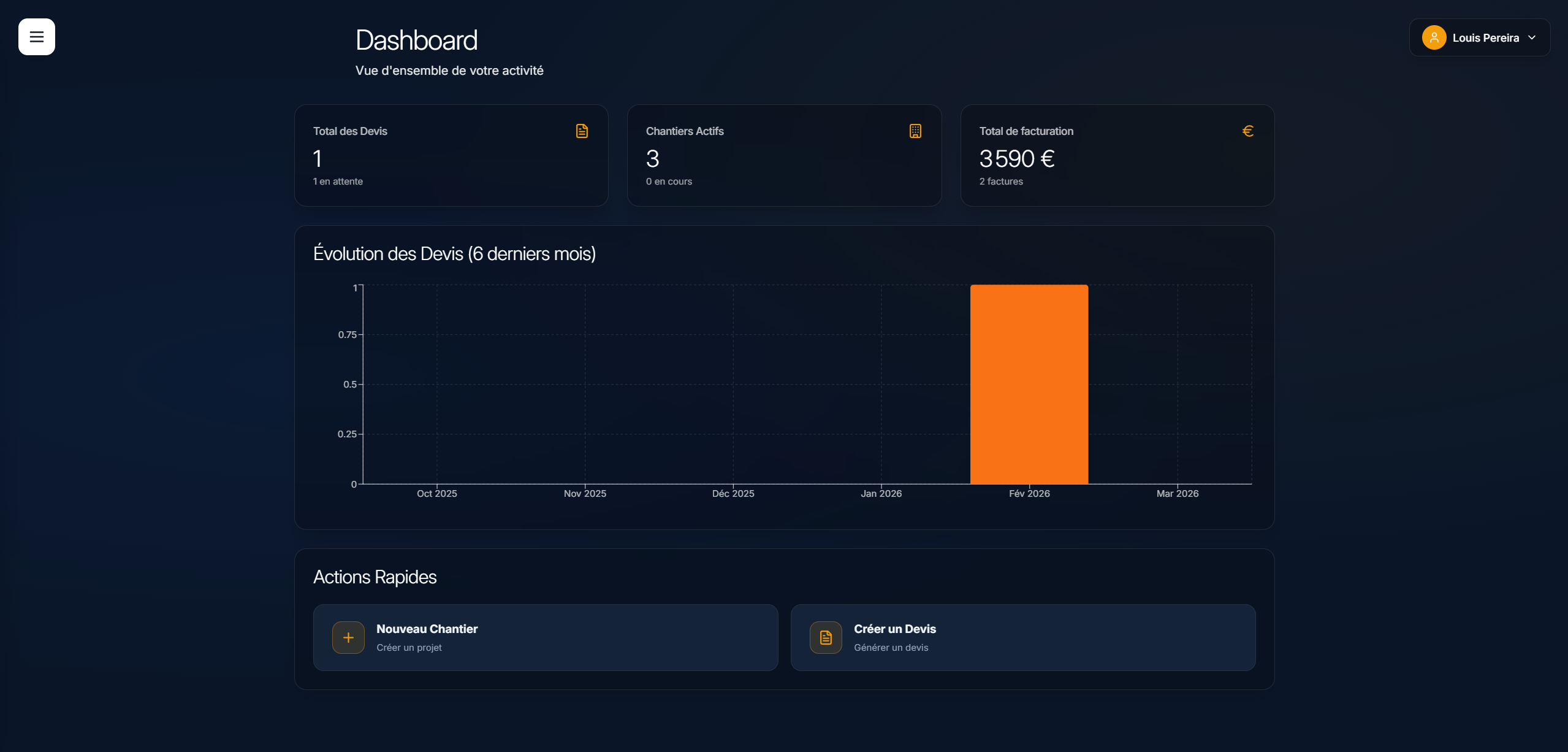 Exemple — tableau de bord (interface de référence, personnalisable)
